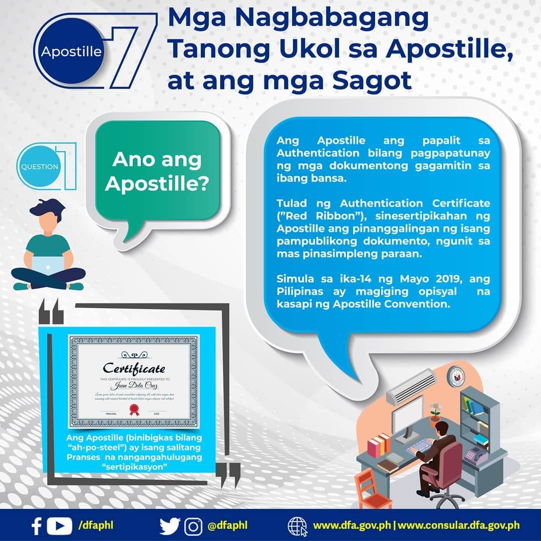 Apostille 7 Tanong