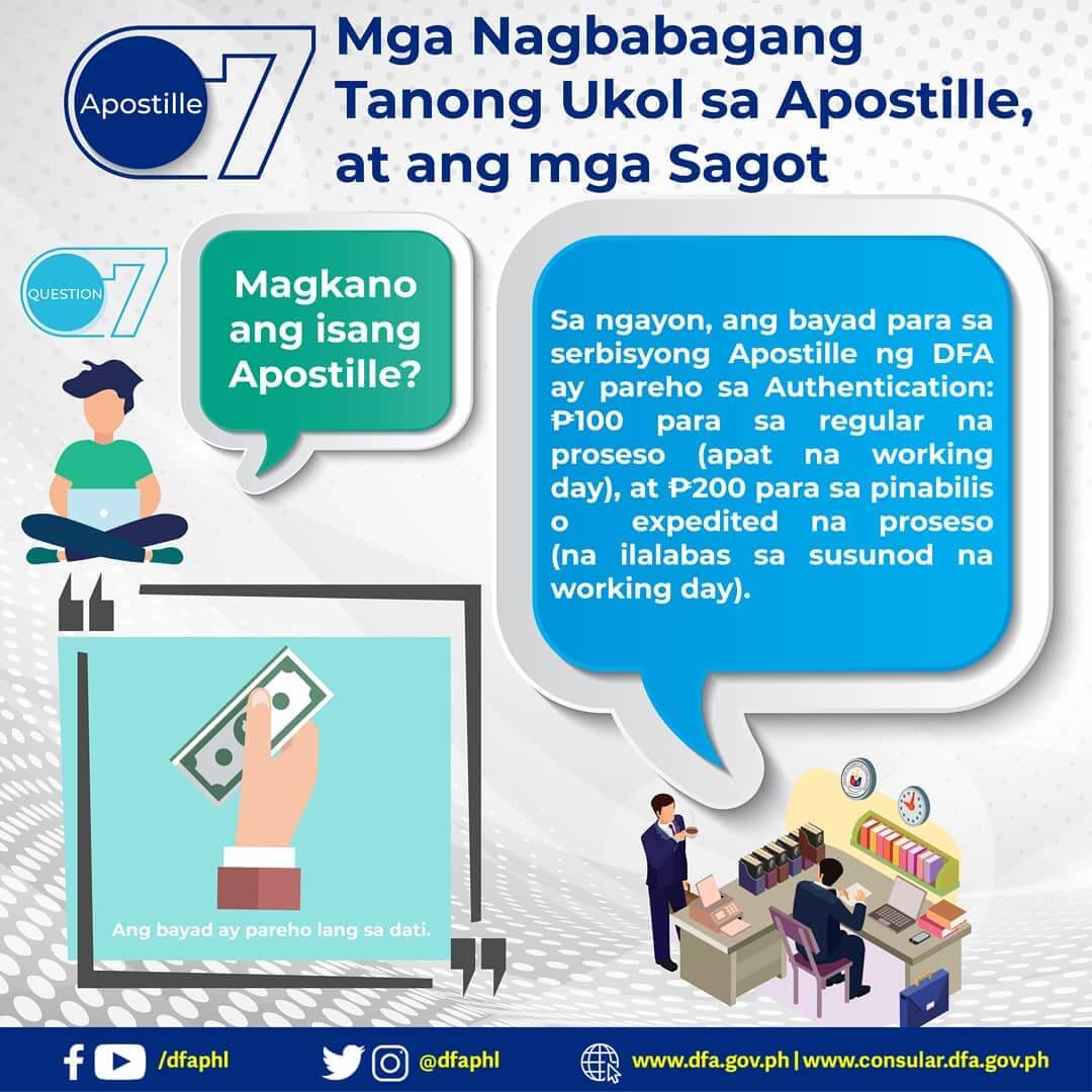 Apostille Tanong 7