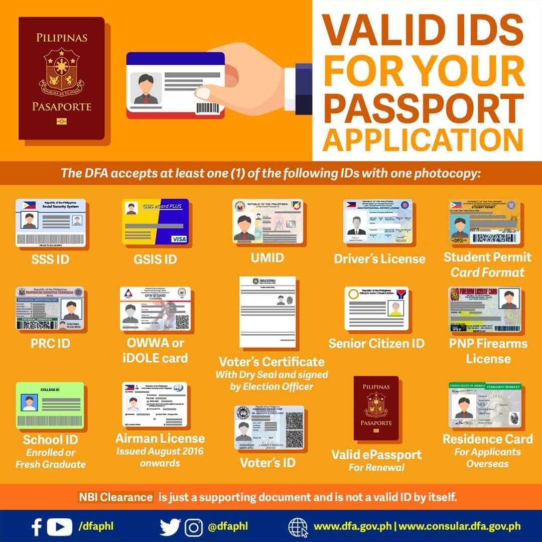 Valid-IDs.jpg